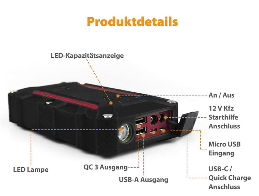 Ausverkauf: 2 in 1 : Powerbank und Kfz-Starthilfe - 12 Ah - 1.200 A - Powerstation - Notstrom - Notstarter - Autostarter - Autostarthilfe - Starthelfer - Notstarthelfer - Autostark - Notstromversorgung